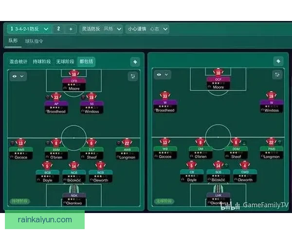桑普进攻套路分析：面对防守反击的战术挑战，持续提升团队协作与灵活性